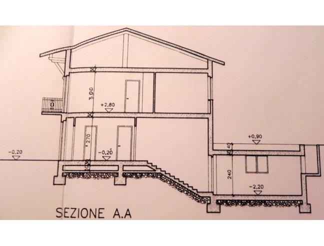 Anteprima foto 7 - Villa in Vendita a Bizzarone (Como)