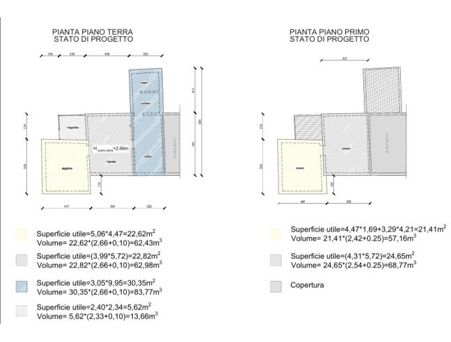 Anteprima foto 3 - Villa in Vendita a Giacciano con Baruchella - Giacciano