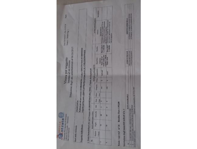 Anteprima foto 6 - Villa in Vendita a Grosseto - Casalecci