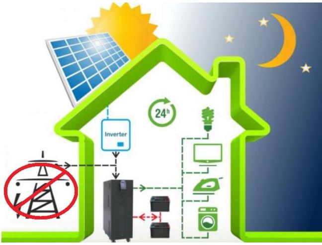 Anteprima foto 6 - Villa in Vendita a Pisa - Riglione