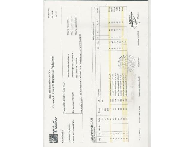 Anteprima foto 7 - Villetta a schiera in Vendita a Borgo Virgilio (Mantova)