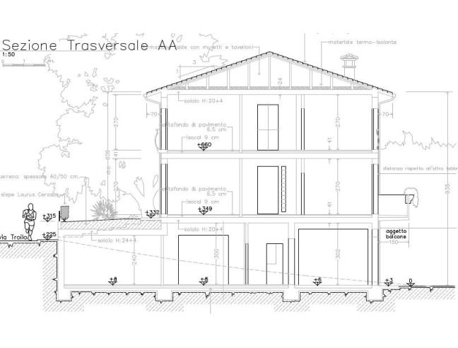 Anteprima foto 6 - Villetta a schiera in Vendita a Brisighella (Ravenna)