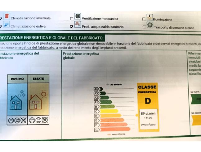 Anteprima foto 8 - Villetta a schiera in Vendita a Lucca - Nave